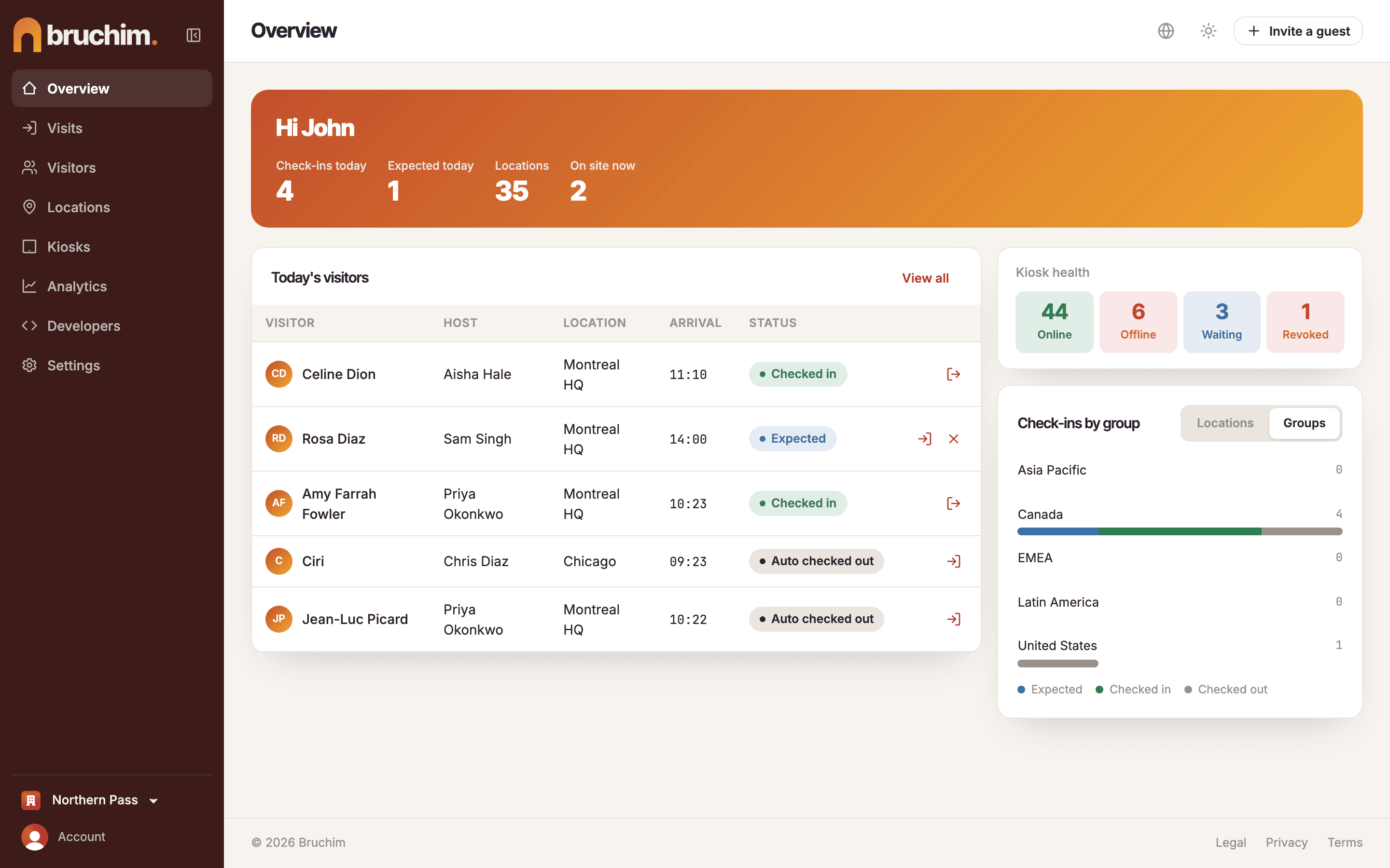 Bruchim admin overview with today's visitors and kiosk health